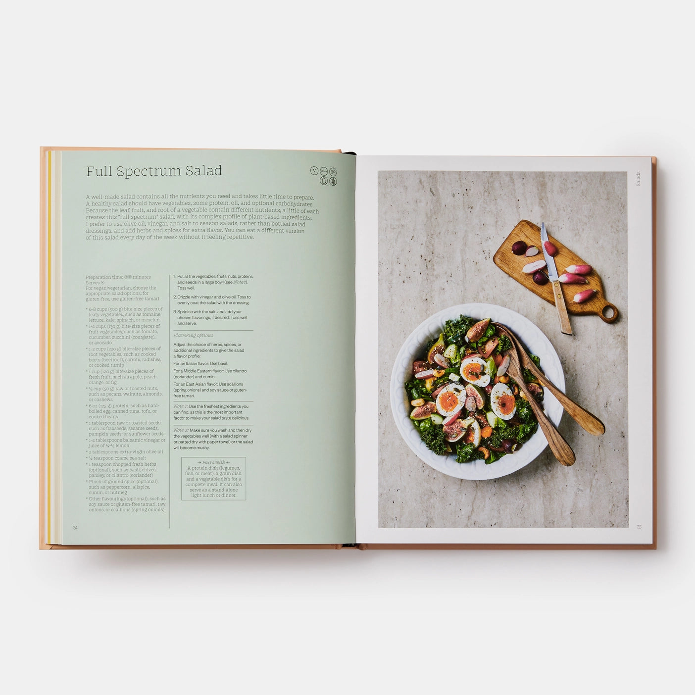 Wellness Principles Cookbook